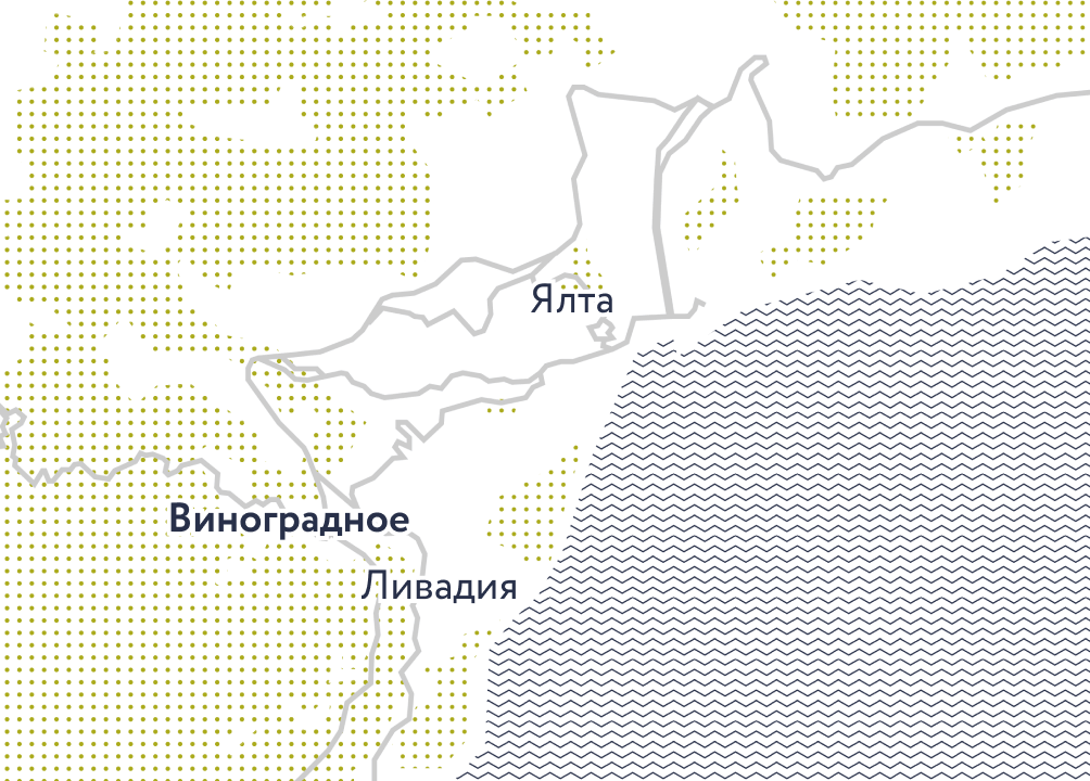 расположение